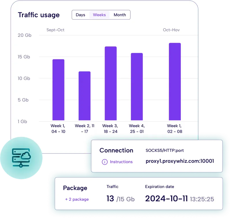 Image of data spread sheet